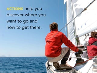 ACTIONS help you
discover where you
want to go and
how to get there.
 