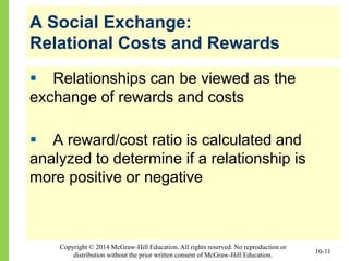 Copyright © 2014 McGraw-Hill Education. All rights reserved. No reproduction or
distribution without the prior written consent of McGraw-Hill Education.
A Social Exchange:
Relational Costs and Rewards
 Relationships can be viewed as the
exchange of rewards and costs
 A reward/cost ratio is calculated and
analyzed to determine if a relationship is
more positive or negative
10-11
 