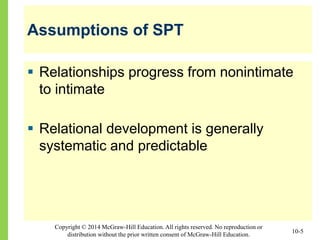 Copyright © 2014 McGraw-Hill Education. All rights reserved. No reproduction or
distribution without the prior written consent of McGraw-Hill Education.
Assumptions of SPT
 Relationships progress from nonintimate
to intimate
 Relational development is generally
systematic and predictable
10-5
 