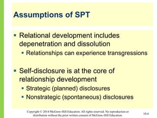 Copyright © 2014 McGraw-Hill Education. All rights reserved. No reproduction or
distribution without the prior written consent of McGraw-Hill Education.
Assumptions of SPT
 Relational development includes
depenetration and dissolution
 Relationships can experience transgressions
 Self-disclosure is at the core of
relationship development
 Strategic (planned) disclosures
 Nonstrategic (spontaneous) disclosures
10-6
 