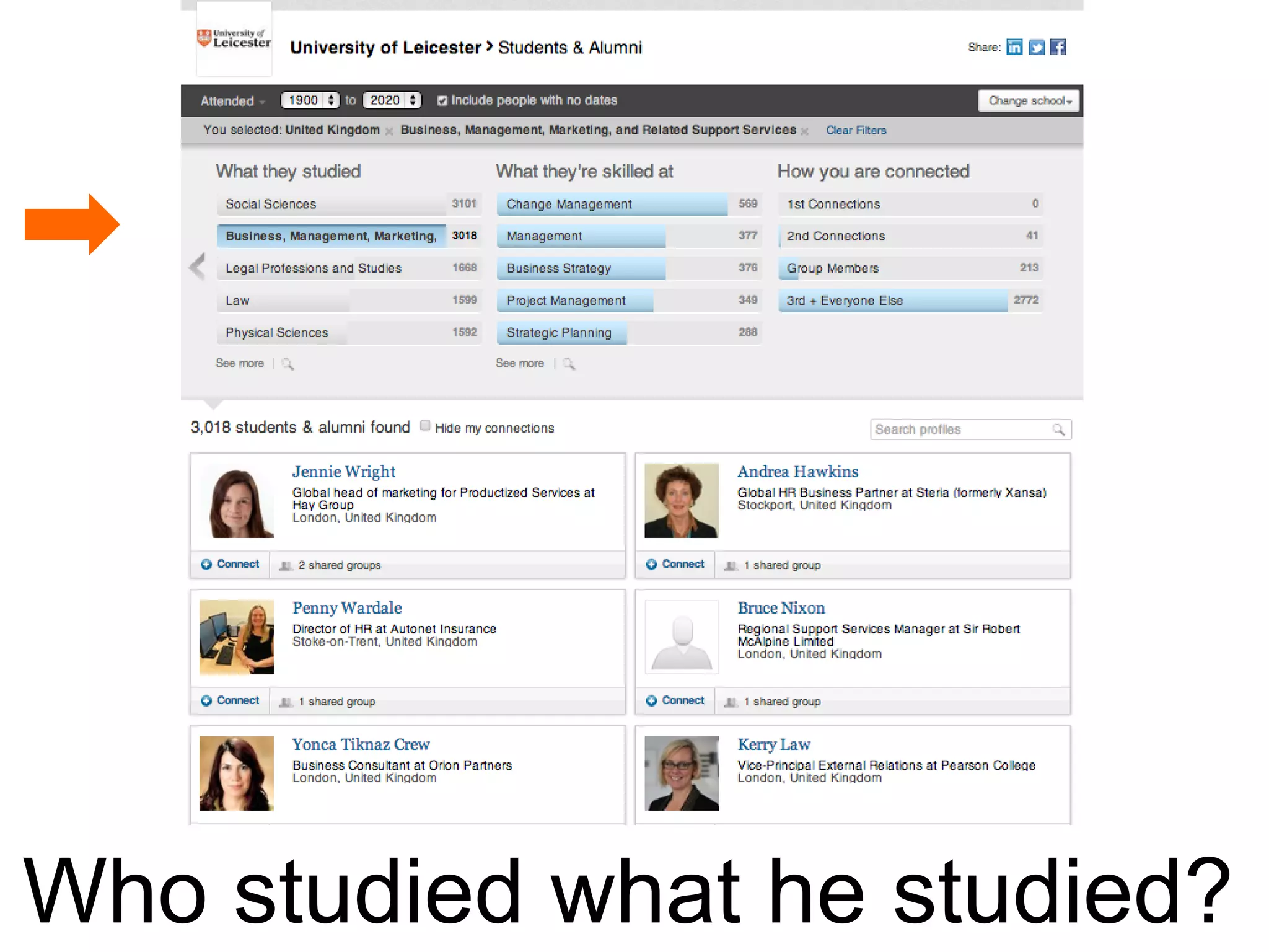 Who studied what he studied?

 