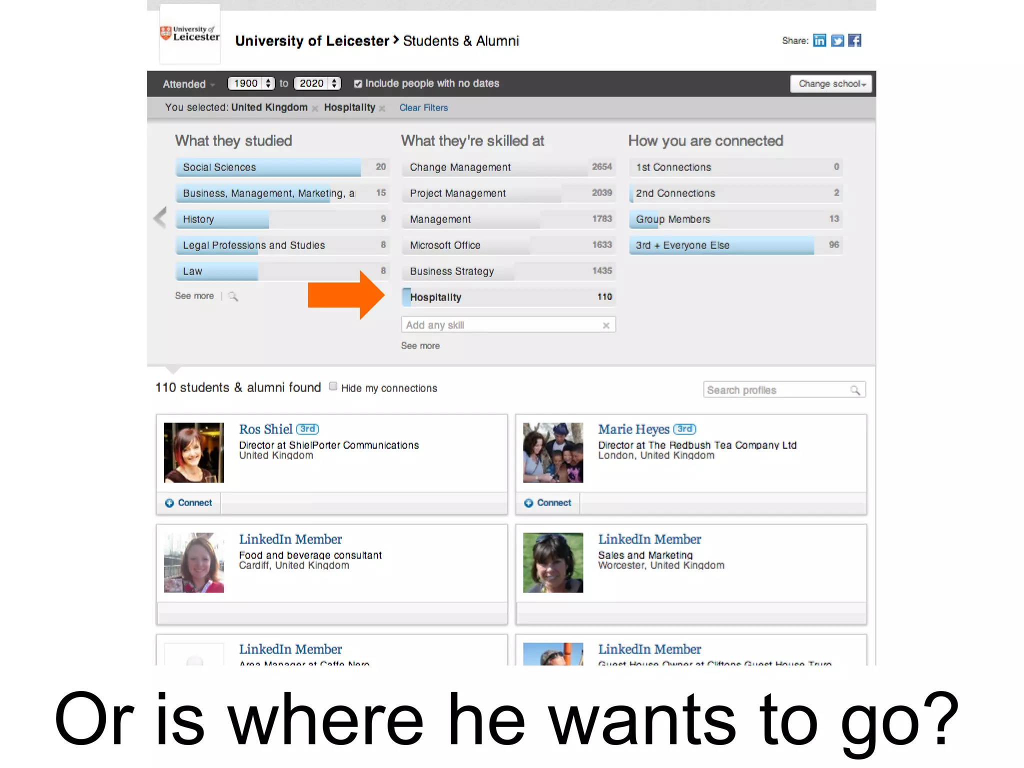 Or is where he wants to go?

 