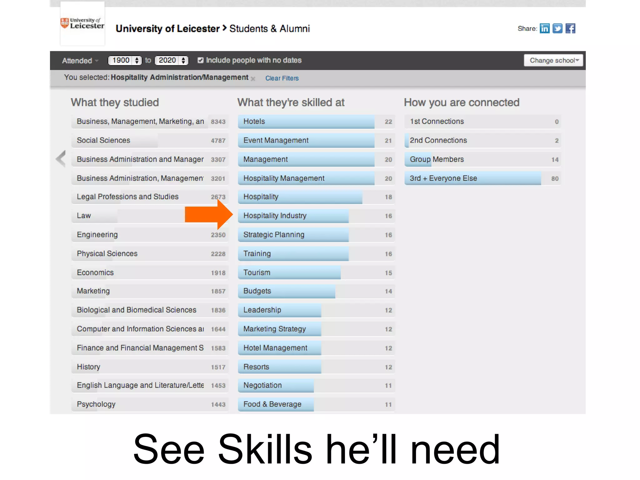 See Skills he’ll need

 