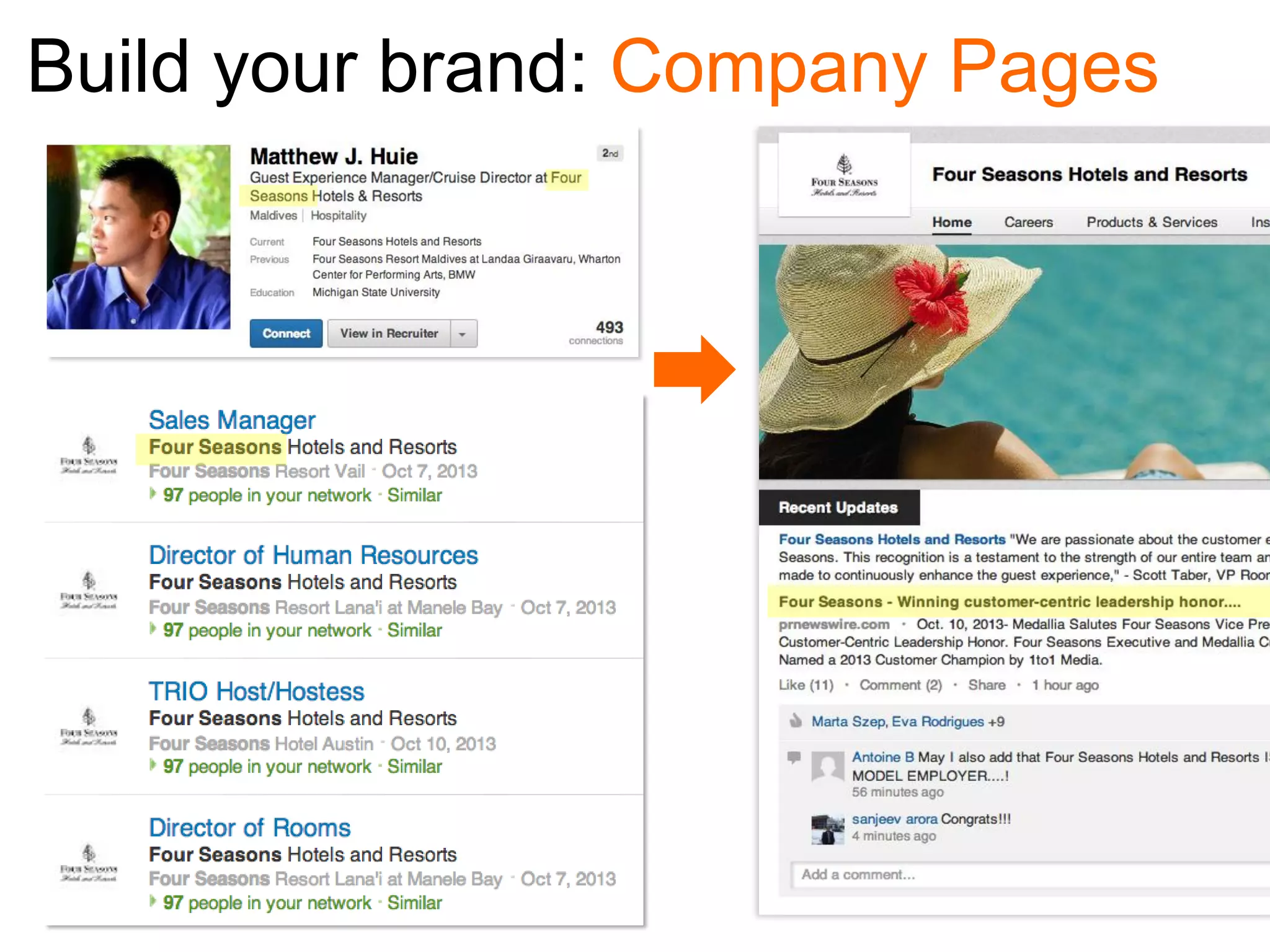 Build your brand: Company Pages

 