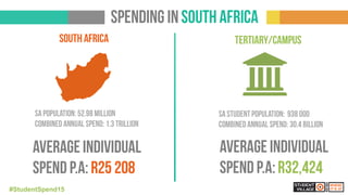 15#StudentSpend15