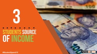 #StudentSpend15