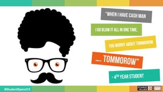 #StudentSpend15