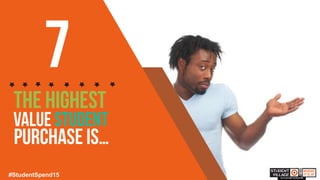 #StudentSpend15