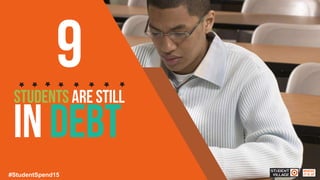#StudentSpend15