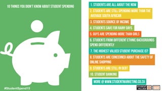 #StudentSpend15