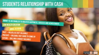 8#StudentSpend15