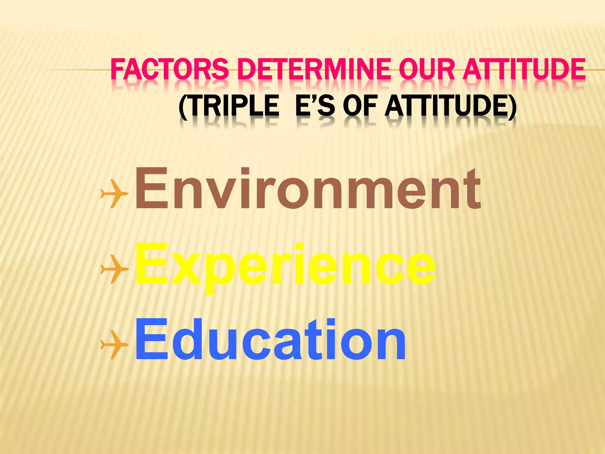 FACTORS DETERMINE OUR ATTITUDE
(TRIPLE E’S OF ATTITUDE)
Environment
Experience
Education
 