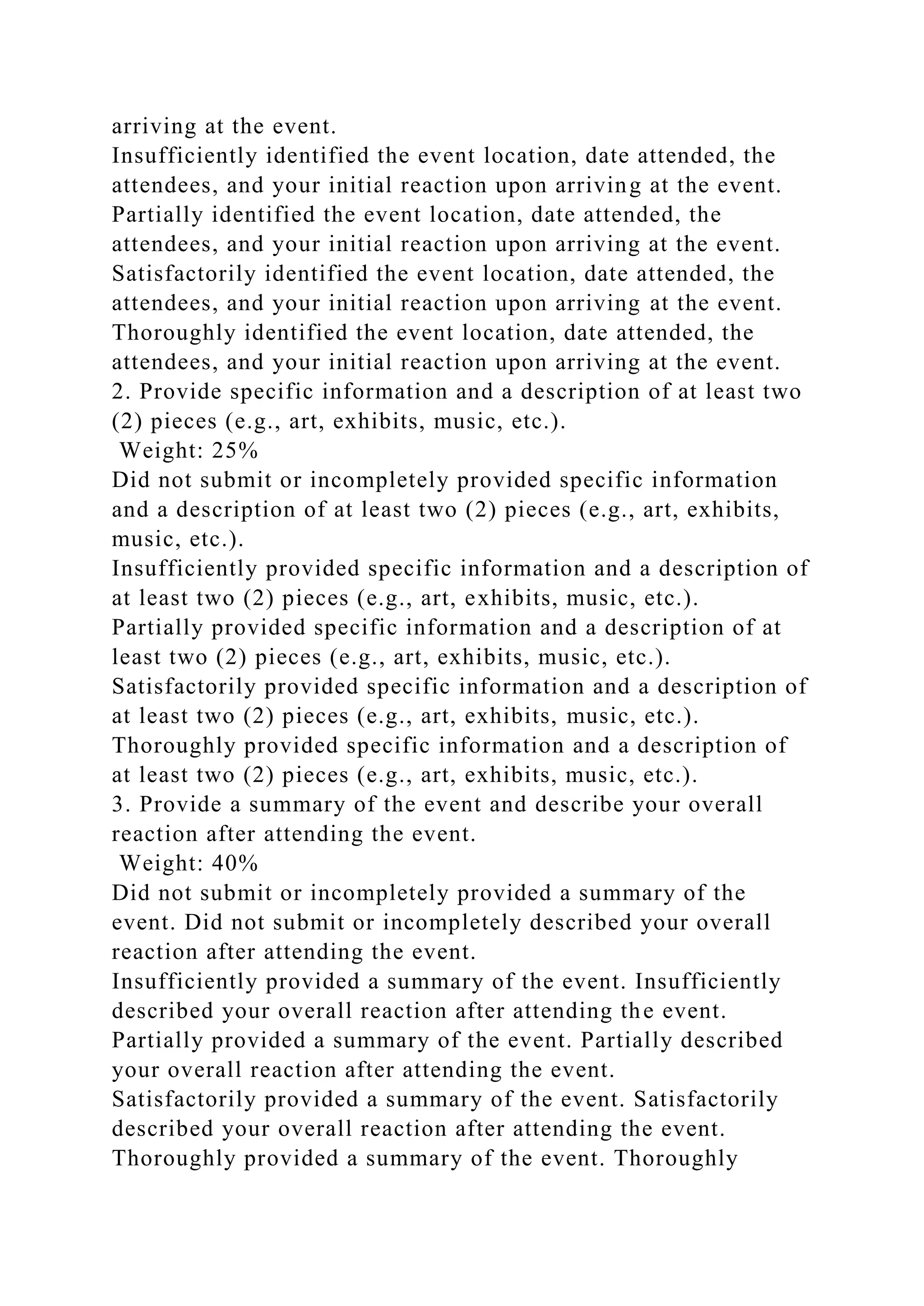 arriving at the event.
Insufficiently identified the event location, date attended, the
attendees, and your initial reaction upon arriving at the event.
Partially identified the event location, date attended, the
attendees, and your initial reaction upon arriving at the event.
Satisfactorily identified the event location, date attended, the
attendees, and your initial reaction upon arriving at the event.
Thoroughly identified the event location, date attended, the
attendees, and your initial reaction upon arriving at the event.
2. Provide specific information and a description of at least two
(2) pieces (e.g., art, exhibits, music, etc.).
Weight: 25%
Did not submit or incompletely provided specific information
and a description of at least two (2) pieces (e.g., art, exhibits,
music, etc.).
Insufficiently provided specific information and a description of
at least two (2) pieces (e.g., art, exhibits, music, etc.).
Partially provided specific information and a description of at
least two (2) pieces (e.g., art, exhibits, music, etc.).
Satisfactorily provided specific information and a description of
at least two (2) pieces (e.g., art, exhibits, music, etc.).
Thoroughly provided specific information and a description of
at least two (2) pieces (e.g., art, exhibits, music, etc.).
3. Provide a summary of the event and describe your overall
reaction after attending the event.
Weight: 40%
Did not submit or incompletely provided a summary of the
event. Did not submit or incompletely described your overall
reaction after attending the event.
Insufficiently provided a summary of the event. Insufficiently
described your overall reaction after attending the event.
Partially provided a summary of the event. Partially described
your overall reaction after attending the event.
Satisfactorily provided a summary of the event. Satisfactorily
described your overall reaction after attending the event.
Thoroughly provided a summary of the event. Thoroughly
 