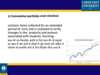 Students portfolio | PPTX