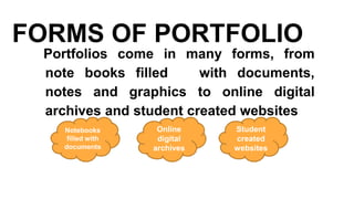 FORMS OF PORTFOLIO
Portfolios come in many forms, from
note books filled with documents,
notes and graphics to online digital
archives and student created websites
Notebooks
filled with
documents
Online
digital
archives
Student
created
websites
 