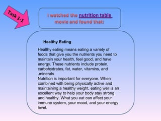 Task 1-1
Healthy Eating
Healthy eating means eating a variety of
foods that give you the nutrients you need to
maintain your health, feel good, and have
energy. These nutrients include protein,
carbohydrates, fat, water, vitamins, and
minerals.
Nutrition is important for everyone. When
combined with being physically active and
maintaining a healthy weight, eating well is an
excellent way to help your body stay strong
and healthy. What you eat can affect your
immune system, your mood, and your energy
level.
 