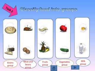 Task 2
Vegetables
group
Grains
group
Meat and
beans
group
Fruits
group
Milk
group
 