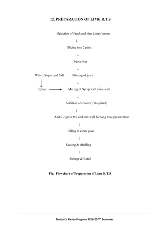 Student ready report | PDF