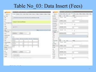 Students record keeping system | PPTX