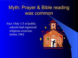 Myth: Prayer & Bible reading was common Fact: Only 1/3 of public schools had organized religious exercises before 1962 