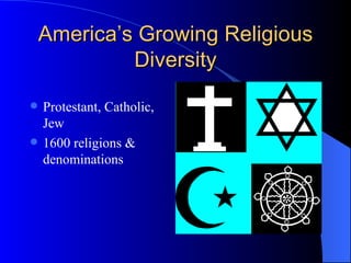 America’s Growing Religious Diversity Protestant, Catholic, Jew 1600 religions & denominations 