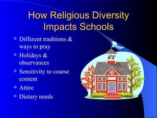 How Religious Diversity Impacts Schools Different traditions & ways to pray Holidays & observances Sensitivity to course content Attire Dietary needs 