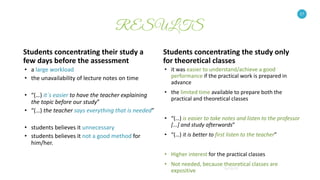 17
Students concentrating their study a
few days before the assessment
• a large workload
• the unavailability of lecture notes on time
• “(…) it´s easier to have the teacher explaining
the topic before our study”
• “(…) the teacher says everything that is needed”
• students believes it unnecessary
• students believes it not a good method for
him/her.
Students concentrating the study only
for theoretical classes
17
• it was easier to understand/achieve a good
performance if the practical work is prepared in
advance
• the limited time available to prepare both the
practical and theoretical classes
• “(…) is easier to take notes and listen to the professor
[...] and study afterwards”
• “(…) it is better to first listen to the teacher”
• Higher interest for the practical classes
• Not needed, because theoretical classes are
expositive
 