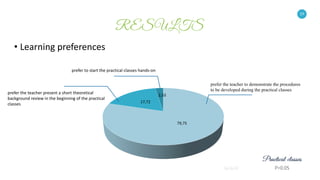 19
• Learning preferences
19
79,75
17,72
2,53
prefer the teacher to demonstrate the procedures
to be developed during the practical classes
prefer the teacher present a short theoretical
background review in the beginning of the practical
classes
prefer to start the practical classes hands-on
P>0.05
 
