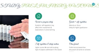 23
Students self-regulation may
affect their involvement &
expectations in active learning
Maturity vs. focus
Delay for higher gratification
Higher scores  more self-studying
Type of subjects addressed in the classes
Prefer lecture-based than
discussions & hands-on activities
 