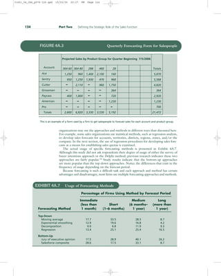 organizations may use the approaches and methods in different ways than discussed here.
For example, some sales organizations use statistical methods, such as regression analysis,
to develop sales forecasts for accounts, territories, districts, regions, zones, and/or the
company. In the next section, the use of regression procedures for developing sales fore-
casts as a means for establishing sales quotas is examined.
The actual usage of specific forecasting methods is presented in Exhibit 4A.7.
Although this study did not ask respondents their degree of usage of either the survey of
buyer intentions approach or the Delphi method, previous research indicates these two
approaches are fairly popular.14 Study results indicate that the bottom-up approaches
are more popular than the top-down approaches. Notice the differences that exist in the
frequency of usage depending on the forecast period.
Because forecasting is such a difficult task and each approach and method has certain
advantages and disadvantages, most firms use multiple forecasting approaches and methods.
124 Part Two Defining the Strategic Role of the Sales Function
460
2,100
470
960
3,530
Account
Projected Sales by Product Group for Quarter Beginning 7/5/2006
Totals
Ace
Sentry
Cutter
Grossman
Paycass
American
Pro
364-60
1,250
950
400
2,600
364-80
960
1,250
2,110
1,800
6,820
28B
1,400
1,930
3,330
28
160
968
1,750
364
720
1,230
5,192
Totals
5,870
5,568
4,820
364
2,920
1,230
700
21,472
–
–
–
–
–
–
–
–
–
–
–
–
–
–
–
–
–
FIGURE 4A.3 Quarterly Forecasting Form for Salespeople
This is an example of a form used by a firm to get salespeople to forecast sales for each account and product group.
EXHIBIT 4A.7 Usage of Forecasting Methods
Percentage of Firms Using Method by Forecast Period
Immediate Medium Long
(less than Short (6 months– (more than
Forecasting Method 1 month) (1–6 months) 1 year) 1 year)
Top-Down
Moving average 17.7 33.5 28.3 8.7
Exponential smoothing 12.9 19.6 16.8 4.2
Decomposition 0.0 6.8 11.9 9.3
Regression 13.4 25.1 25.4 16.5
Bottom-Up
Jury of executive opinion 17.5 28.9 40.1 26.2
Salesforce composite 28.6 17.5 33.1 8.7
31451_04_ch4_p079-126.qxd 15/03/05 20:27 PM Page 124
 