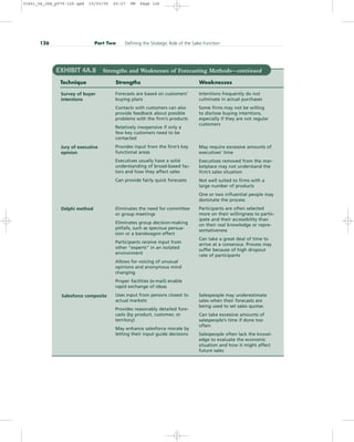 126 Part Two Defining the Strategic Role of the Sales Function
EXHIBIT 4A.8 Strengths and Weaknesses of Forecasting Methods—continued
Technique Strengths Weaknesses
Forecasts are based on customers’
buying plans
Contacts with customers can also
provide feedback about possible
problems with the firm’s products
Relatively inexpensive if only a
few key customers need to be
contacted
Provides input from the firm’s key
functional areas
Executives usually have a solid
understanding of broad-based fac-
tors and how they affect sales
Can provide fairly quick forecasts
Eliminates the need for committee
or group meetings
Eliminates group decision-making
pitfalls, such as specious persua-
sion or a bandwagon effect
Participants receive input from
other “experts” in an isolated
environment
Allows for voicing of unusual
opinions and anonymous mind
changing
Proper facilities (e-mail) enable
rapid exchange of ideas
Uses input from persons closest to
actual markets
Provides reasonably detailed fore-
casts (by product, customer, or
territory)
May enhance salesforce morale by
letting their input guide decisions
Intentions frequently do not
culminate in actual purchases
Some firms may not be willing
to disclose buying intentions,
especially if they are not regular
customers
May require excessive amounts of
executives’ time
Executives removed from the mar-
ketplace may not understand the
firm’s sales situation
Not well suited to firms with a
large number of products
One or two influential people may
dominate the process
Participants are often selected
more on their willingness to partic-
ipate and their accessibility than
on their real knowledge or repre-
sentativeness
Can take a great deal of time to
arrive at a consensus. Process may
suffer because of high dropout
rate of participants
Salespeople may underestimate
sales when their forecasts are
being used to set sales quotas
Can take excessive amounts of
salespeople’s time if done too
often
Salespeople often lack the knowl-
edge to evaluate the economic
situation and how it might affect
future sales
Salesforce composite
Delphi method
Jury of executive
opinion
Survey of buyer
intentions
31451_04_ch4_p079-126.qxd 15/03/05 20:27 PM Page 126
 