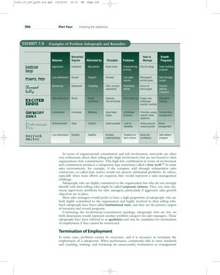 In terms of organizational commitment and job involvement, mavericks are often
very enthusiastic about their selling jobs (high involvement) but are not bound to their
organizations (low commitment). This high–low combination in terms of involvement
and commitment produces a salesperson type sometimes called a lone wolf.60
In some
sales environments, for example, if the company sold through independent sales
contractors, so-called lone wolves would not present substantial problems. In others,
especially when team efforts are required, they would represent a sales management
challenge.
Salespeople who are highly committed to the organization but who do not strongly
identify with their selling roles might be called corporate citizens. They, too, may rep-
resent supervisory problems for sales managers, particularly if aggressive sales growth
objectives are in place.
Most sales managers would prefer to have a high proportion of salespeople who are
both highly committed to the organization and highly involved in their selling jobs.
Such salespeople have been called institutional stars, and they are the primary targets
of retention and reward programs.
Continuing the involvement/commitment typology, salespeople who are low on
both dimensions would represent another problem category for sales managers. These
salespeople have been referred to as apathetics and may be candidates for termination
of employment if they cannot be resurrected.
Termination of Employment
In some cases, problems cannot be overcome, and it is necessary to terminate the
employment of a salesperson. When performance consistently fails to meet standards
and coaching, training, and retraining are unsuccessful, termination or reassignment
206 Part Four Directing the Salesforce
EXHIBIT 7.9 Examples of Problem Salespeople and Remedies
Nonverbal How to Growth
Behavior Signals Motivated by Strengths Problems Manage Programs
Aggressive Exuberant Big awards Great closer Overpowering Clip his wings Team-building
at times program
Low enthusiasm Scared Support Honesty Low sales Set/support Dale Carnegie
volume activity goals course
Burned out Depressed Coaching Past success Pessimistic Focus on Positive
experience attitide future goals attitude
programs
High enthusiasm Wired Exotic Opening Poor follow-up Supply new Relaxation
incentives new territories challenges; training
monitor carefully
Inconsistent Frustrated Meaning Good team Unfinished Prioritize; assign Time/territory
player business specific tasks, management
deadlines
Overcontrolled Rigid Control Detail oriented Lack of Relax pressure; Stress
flexibility reward growth management
Low enthusiasm Hesitant Stability Amiable, Tendency to Build self- Self-esteem
understanding start rumors confidence program
31451_07_ch7_p185-214.qxd 15/03/05 20:33 PM Page 206
 
