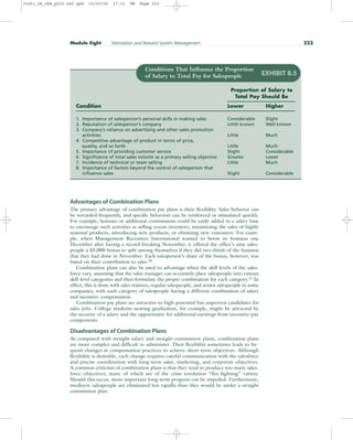 Advantages of Combination Plans
The primary advantage of combination pay plans is their flexibility. Sales behavior can
be rewarded frequently, and specific behaviors can be reinforced or stimulated quickly.
For example, bonuses or additional commissions could be easily added to a salary base
to encourage such activities as selling excess inventory, maximizing the sales of highly
seasonal products, introducing new products, or obtaining new customers. For exam-
ple, when Management Recruiters International wanted to boost its business one
December after having a record-breaking November, it offered the office’s nine sales-
people a $5,000 bonus to split among themselves if they did two-thirds of the business
that they had done in November. Each salesperson’s share of the bonus, however, was
based on their contribution to sales.20
Combination plans can also be used to advantage when the skill levels of the sales-
force vary, assuming that the sales manager can accurately place salespeople into various
skill-level categories and then formulate the proper combination for each category.21 In
effect, this is done with sales trainees, regular salespeople, and senior salespeople in some
companies, with each category of salespeople having a different combination of salary
and incentive compensation.
Combination pay plans are attractive to high-potential but unproven candidates for
sales jobs. College students nearing graduation, for example, might be attracted by
the security of a salary and the opportunity for additional earnings from incentive-pay
components.
Disadvantages of Combination Plans
As compared with straight-salary and straight-commission plans, combination plans
are more complex and difficult to administer. Their flexibility sometimes leads to fre-
quent changes in compensation practices to achieve short-term objectives. Although
flexibility is desirable, each change requires careful communication with the salesforce
and precise coordination with long-term sales, marketing, and corporate objectives.
A common criticism of combination plans is that they tend to produce too many sales-
force objectives, many of which are of the crisis resolution “fire-fighting” variety.
Should this occur, more important long-term progress can be impeded. Furthermore,
mediocre salespeople are eliminated less rapidly than they would be under a straight
commission plan.
Module Eight Motivation and Reward System Management 223
Conditions That Influence the Proportion
of Salary to Total Pay for Salespeople
Proportion of Salary to
Total Pay Should Be
Condition Lower Higher
1. Importance of salesperson’s personal skills in making sales Considerable Slight
2. Reputation of salesperson’s company Little known Well known
3. Company’s reliance on advertising and other sales promotion
activities Little Much
4. Competitive advantage of product in terms of price,
quality, and so forth Little Much
5. Importance of providing customer service Slight Considerable
6. Significance of total sales volume as a primary selling objective Greater Lesser
7. Incidence of technical or team selling Little Much
8. Importance of factors beyond the control of salesperson that
influence sales Slight Considerable
EXHIBIT 8.5
31451_08_ch8_p215-242.qxd 15/03/05 17:11 PM Page 223
 