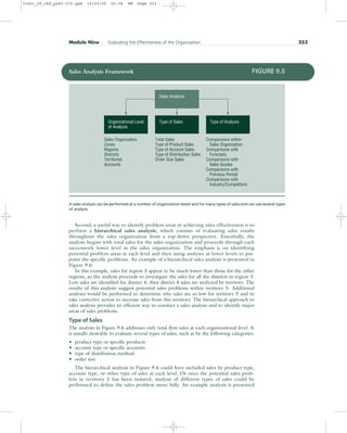 Second, a useful way to identify problem areas in achieving sales effectiveness is to
perform a hierarchical sales analysis, which consists of evaluating sales results
throughout the sales organization from a top-down perspective. Essentially, the
analysis begins with total sales for the sales organization and proceeds through each
successively lower level in the sales organization. The emphasis is on identifying
potential problem areas at each level and then using analyses at lower levels to pin-
point the specific problems. An example of a hierarchical sales analysis is presented in
Figure 9.6.
In this example, sales for region 3 appear to be much lower than those for the other
regions, so the analysis proceeds to investigate the sales for all the districts in region 3.
Low sales are identified for district 4; then district 4 sales are analyzed by territory. The
results of this analysis suggest potential sales problems within territory 5. Additional
analyses would be performed to determine why sales are so low for territory 5 and to
take corrective action to increase sales from this territory. The hierarchical approach to
sales analysis provides an efficient way to conduct a sales analysis and to identify major
areas of sales problems.
Type of Sales
The analysis in Figure 9.6 addresses only total firm sales at each organizational level. It
is usually desirable to evaluate several types of sales, such as by the following categories:
• product type or specific products
• account type or specific accounts
• type of distribution method
• order size
The hierarchical analysis in Figure 9.6 could have included sales by product type,
account type, or other type of sales at each level. Or once the potential sales prob-
lem in territory 5 has been isolated, analysis of different types of sales could be
performed to define the sales problem more fully. An example analysis is presented
Module Nine Evaluating the Effectiveness of the Organization 253
Organizational Level
of Analysis
Type of Sales Type of Analysis
Sales Organization
Zones
Regions
Districts
Territories
Accounts
Total Sales
Type of Product Sales
Type of Account Sales
Type of Distribution Sales
Order Size Sales
Comparisons within
Sales Organization
Comparisons with
Forecasts
Comparisons with
Sales Quotas
Comparisons with
Previous Period
Comparisons with
Industry/Competitors
Sales Analysis
Sales Analysis Framework FIGURE 9.5
A sales analysis can be performed at a number of organization levels and for many types of sales and can use several types
of analysis.
31451_09_ch9_p243-270.qxd 15/03/05 20:38 PM Page 253
 