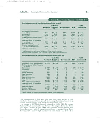 Profit contribution can be either a net profit figure from a direct approach or profit
contribution from a contribution approach. Assets managed typically include inventory,
accounts receivable, or other assets at each sales organizational level.
An example of ROAM calculations is presented in Exhibit 9.11. The example
illustrates ROAM calculations for sales districts within a region. Notice that district
1 and district 2 produce the same ROAM but achieve their results in different ways.
District 1 generates a relatively high profit contribution percentage, whereas district
2 operates with a relatively high asset turnover. Both district 3 and district 4 are
Module Nine Evaluating the Effectiveness of the Organization 261
Activity-Based Costing Example EXHIBIT 9.10
Profits by Commercial Distribution Channel (Old System)
Industrial Total
Contract Suppliers Government OEM Commercial
Annual sales (in thousands
of dollars) $79,434 $25,110 $422 $9,200 $114,166
Gross margin 34% 41% 23% 27% 35%
Gross profit $27,375 $10,284 $136 $2,461 $ 40,256
SGA allowancea
(in thousands
of dollars) $19,746 $ 6,242 $105 $2,287 $ 31,814
Operating profit (in thousands
of dollars) $ 7,629 $ 4,042 $ 31 $ 174 $ 11,876
Operating margin 10% 16% 7% 2% 10%
Invested capital allowanceb
(in thousands of dollars) $33,609 $10,624 $179 $3,893 $ 48,305
Return on investment 23% 38% 17% 4% 25%
a
SGA allowance for each channel is 25 percent of that channel’s revenues.
b
Invested capital allowance for each channel is 42 percent of that channel’s revenues.
Profits by Commercial Distribution Channel (New System: ABC)
Industrial Total
Contract Suppliers Government OEM Commercial
Gross profit (from previous table) $27,375 $10,284 $136 $2,461 $ 40,256
Selling expensesc (all in thousands
of dollars)
Commission $ 4,682 $ 1,344 $ 12 $ 372 $ 6,410
Advertising 132 38 0 2 172
Catalog 504 160 0 0 664
Co-op advertising 416 120 0 0 536
Sales promotion 394 114 0 2 510
Warranty 64 22 0 4 90
Sales administration 5,696 1,714 20 351 7,781
Cash discount 892 252 12 114 1,270
Total $12,780 $ 3,764 $ 44 $ 845 $ 17,433
GA (in thousands of dollars) $ 6,740 $ 2,131 $ 36 $ 781 $ 9,688
Operating profit (in thousands
of dollars) $ 7,855 $ 4,389 $ 56 $ 835 $ 13,135
Operating margin 10% 17% 13% 9% 12%
Invested capitalc
$33,154 $10,974 $184 $2,748 $ 47,060
Return on investment 24% 40% 30% 30% 28%
cSelling expenses and invested capital estimated under an activity-based system.
31451_09_ch9_p243-270.qxd 15/03/05 20:39 PM Page 261
 