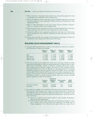 5. What is meant by a hierarchical sales analysis? Can a hierarchical approach be used
in analyzing costs, profitability, and/or productivity?
6. What is the difference between the full cost and contribution approaches to income
statement analysis for a sales organization? Which would you recommend for a sales
organization? Why?
7. Refer to “Sales Management in the 21st Century: Focus on Profits at Hormel.”
How can a company achieve more profitable sales?
8. What are the two basic components of return on assets managed? How is each com-
ponent calculated, and what does each component tell a sales manager?
9. Identify five different sales organization productivity ratios that you would recom-
mend. Describe how each would be calculated and what information each would
provide.
10. Discuss how you think new computer and information technologies will affect the
evaluations of sales organization effectiveness in the future.
BUILDING SALES MANAGEMENT SKILLS
1. Using the following information, conduct a sales analysis to evaluate sales organiza-
tion effectiveness. Explain your findings.
Region 1 Region 2 Region 3 Region 4
($000) ($000) ($000) ($000)
Sales $ 4,050 $ 4,750 $ 4,250 $ 2,500
Sales quota $ 4,125 $ 4,250 $ 4,075 $ 3,900
Sales last year $ 3,925 $ 4,375 $ 4,000 $ 2,425
Industry sales $11,500 $12,500 $13,500 $10,500
2. Sales and cost data can be combined in various ways to produce evaluations of sales
organization profitability for different organizational levels or different types of sales.
Three types of profitability analysis are useful for evaluating effectiveness: activity-
based costing, income statement analysis, and return on assets managed analysis.
Examining Exhibit 9.10, point out differences in operating profits by commercial
distribution channel between the company’s old and new (ABC) system, and explain
why they differ. What would the ABC system lead you to believe regarding the effec-
tiveness of each channel? Using the information in Exhibit 9.10 and the following
information, conduct an income statement analysis and return on assets managed
analysis. Explain the results of your analyses.
Industrial
Contract Suppliers Government OEM
($000) ($000) ($000) ($000)
Accounts receivable $26,578 $16,840 $72 $1,633
Inventory $26,578 $16,840 $73 $1,634
3. Several sites are available on the World Wide Web that provide benchmarking services.
One such site is Best Practices, LLC (http:/
/www.best-in-class.com), a research and
consulting firm that provides business insight and analysis of how world-class compa-
nies achieve exceptional economic and operational performance. Access this site and
review its services.
3a. How can a company such as this be useful to a sales manager attempting to
improve the sales organization?
3b. From the Best Practices home page, click on “Best Practice Database.” Next,
go to “subject areas,” click on “sales and marketing,” and finally click on
“sales management.” You will find several reports (click on a report for an
266 Part Five Determining Salesforce Effectiveness and Performance
31451_09_ch9_p243-270.qxd 15/03/05 20:39 PM Page 266
 