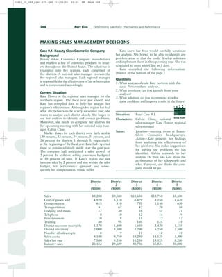 Case 9.1: Beauty Glow Cosmetics Company
Background
Beauty Glow Cosmetics Company manufactures
and markets a line of cosmetics products to retail-
ers throughout the United States. The salesforce is
organized into five regions, each comprised of
five districts. A national sales manager oversees the
five regional sales managers. Each regional manager
is responsible for the effectiveness of his or her region
and is compensated accordingly.
Current Situation
Kate Flower is the regional sales manager for the
northern region. The fiscal year just ended, and
Kate has compiled data to help her analyze her
regions’s effectiveness. Although her region has had
what she believes to be a very successful year, she
wants to analyze each district closely. She hopes to
use her analysis to identify and correct problems.
Moreover, she needs to complete her analysis for
her upcoming meeting with her national sales man-
ager, Calvin Cline.
Market shares for each district were fairly sizable
(30 percent, 32 percent, 34 percent, 31 percent, and
28 percent for districts 1 through 5, respectively)
at the beginning of the fiscal year. Kate had expected
these to remain relatively stable over the past year.
The company had anticipated a sales growth of
2 percent. In addition, selling costs were budgeted
at 10 percent of sales. If Kate’s region did not
increase sales by 2 percent and stay within the sales
budget, her performance appraisal, and subse-
quently her compensation, would suffer.
Kate knew her boss would carefully scrutinize
her analysis. She hoped to be able to identify any
problem areas so that she could develop solutions
and implement them in the upcoming year. She was
scheduled to meet with Cline in 3 days.
Kate compiled the following information.
(Shown at the bottom of the page.)
Questions
1. What analyses should Kate perform with this
data? Perform these analyses.
2. What problems can you identify from your
analyses?
3. What solutions do you recommend to solve
these problems and improve results in the future?
Situation: Read Case 9.1.
Characters: Calvin Cline, national
sales manager; Kate Flower, regional
sales manager
Scene: Location—meeting room at Beauty
Glow Cosmetics headquarters.
Action—Kate presents her findings
from analyzing the effectiveness of
her salesforce. She makes suggestions
for solving the problems she has
identified. Calvin responds to her
analysis. He then asks Kate about the
performance of her salespeople and
who, if anyone, she thinks the com-
pany should let go.
268 Part Five Determining Salesforce Effectiveness and Performance
MAKING SALES MANAGEMENT DECISIONS
PROD. NO
SCENE TAKE ROLL
SOUND
DATE
PROD CO.
DIRECTOR
CAMERAMAN
ROLE PLAY
District District District District District
1 2 3 4 5
($000) ($000) ($000) ($000) ($000)
Sales $8,200 $9,500 $10,450 $13,750 $8,400
Cost of goods sold 4,920 5,510 6,479 8,250 4,620
Compensation 615 810 735 1,140 630
Transportation 41 67 42 70 50
Lodging and meals 17 30 16 41 21
Telephone 8 10 12 14 9
Entertainment 10 8 15 12 12
Training 80 95 105 125 110
District accounts receivable 1,170 1,400 1,450 2,420 1,150
District inventory 2,000 3,500 3,200 5,250 2,500
Number of salespeople 8 9 11 12 10
Sales quota 8,100 9,750 10,250 14,125 3,300
Sales last year 7,500 9,250 10,250 13,925 8,200
Industry sales 26,452 29,689 30,736 45,834 30,000
31451_09_ch9_p243-270.qxd 15/03/05 20:39 PM Page 268
 