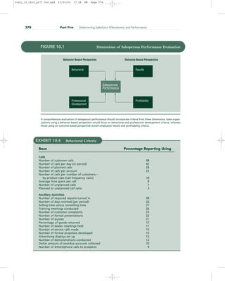 278 Part Five Determining Salesforce Effectiveness and Performance
Behavioral
Professional
Development
Profitability
Results
Salesperson
Performance
Behavior-Based Perspective Outcome-Based Perspective
FIGURE 10.1 Dimensions of Salesperson Performance Evaluation
A comprehensive evaluation of salesperson performance should incorporate criteria from these dimensions. Sales organ-
izations using a behavior-based perspective would focus on behavioral and professional development criteria, whereas
those using an outcome-based perspective would emphasize results and profitability criteria.
EXHIBIT 10.4 Behavioral Criteria
Base Percentage Reporting Using
Calls
Number of customer calls 48
Number of calls per day (or period) 42
Number of planned calls 24
Number of calls per account 23
Number of calls per number of customers—
by product class (call frequency ratio) 18
Average time spent per call 8
Number of unplanned calls 7
Planned to unplanned call ratio 3
Ancillary Activities
Number of required reports turned in 38
Number of days worked (per period) 33
Selling time versus nonselling time 27
Training meetings conducted 26
Number of customer complaints 25
Number of formal presentations 22
Number of quotes 21
Percentage of goods returned 17
Number of dealer meetings held 17
Number of service calls made 15
Number of formal proposals developed 15
Advertising displays set up 13
Number of demonstrations conducted 12
Dollar amount of overdue accounts collected 10
Number of letters/phone calls to prospects 9
31451_10_ch10_p271-304.qxd 15/03/05 17:28 PM Page 278
 