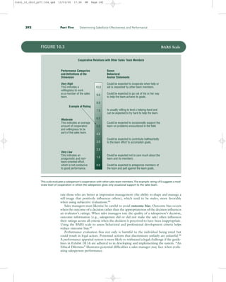 292 Part Five Determining Salesforce Effectiveness and Performance
Cooperative Relations with Other Sales Team Members
Seven
Behavioral
Anchor Statements
Could be expected to cooperate when help or
aid is requested by other team members.
Could be expected to go out of his or her way
to help the team achieve its goals.
Is usually willing to lend a helping hand and
can be expected to try hard to help the team.
Could be expected to occasionally support the
team on problems encountered in the field.
Could be expected to contribute halfheartedly
to the team effort to accomplish goals.
Could be expected not to care much about the
team and its members.
Could be expected to antagonize members of
the team and pull against the team goals.
Performance Categories
and Definitions of the
Dimension
Very High
This indicates a
willingness to work
as a member of the sales
team.
Moderate
This indicates an average
amount of cooperation
and willingness to be
part of the sales team.
Very Low
This indicates an
antagonistic and non-
team-oriented effort,
which is not conducive
to good performance.
0.0
10.0
9.0
8.0
7.0
6.0
5.0
4.0
3.0
2.0
1.0
Example of Rating
FIGURE 10.3 BARS Scale
This scale evaluates a salesperson’s cooperation with other sales team members. The example rating of 5 suggests a mod-
erate level of cooperation in which the salesperson gives only occasional support to the sales team.
rate those who are better at impression management (the ability to shape and manage a
self-image that positively influences others), which tend to be males, more favorably
when using subjective evaluations.64
Sales managers must likewise be careful to avoid outcome bias. Outcome bias occurs
when the outcome of a decision rather than the appropriateness of the decision influences
an evaluator’s ratings. When sales managers rate the quality of a salesperson’s decision,
outcome information (e.g., salesperson did or did not make the sale) often influences
their ratings across all criteria when the decision is perceived to have been inappropriate.
Using the BARS scale to assess behavioral and professional development criteria helps
reduce outcome bias.65
Performance evaluation bias not only is harmful to the individual being rated but
could result in legal action. Personnel actions that discriminate unfairly are unlawful.66
A performance appraisal system is more likely to withstand a legal challenge if the guide-
lines in Exhibit 10.16 are adhered to in developing and implementing the system. “An
Ethical Dilemma” illustrates potential difficulties a sales manager may face when evalu-
ating salesperson performance.
31451_10_ch10_p271-304.qxd 15/03/05 17:28 PM Page 292
 