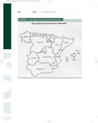 students Sales Management Analysis and Decision Making.pdf