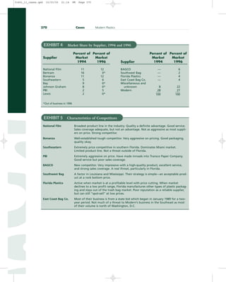 students Sales Management Analysis and Decision Making.pdf