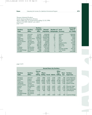 students Sales Management Analysis and Decision Making.pdf