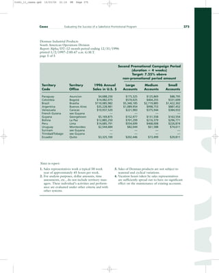 students Sales Management Analysis and Decision Making.pdf