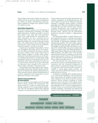 students Sales Management Analysis and Decision Making.pdf