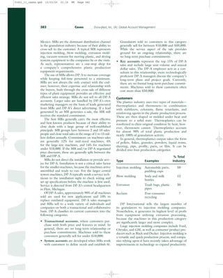 students Sales Management Analysis and Decision Making.pdf