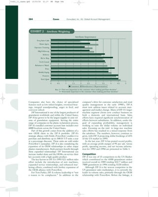 students Sales Management Analysis and Decision Making.pdf