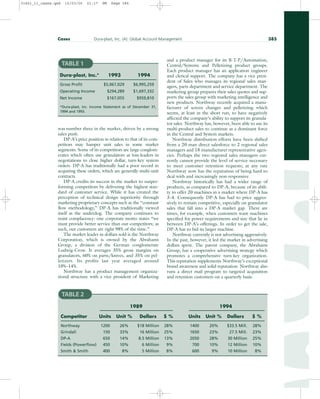 students Sales Management Analysis and Decision Making.pdf