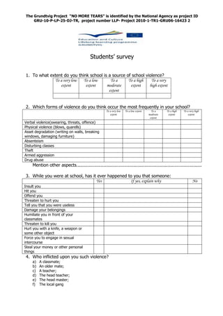 1985010-260985<br />Students’ survey<br />To what extent do you think school is a source of school violence?<br />To a very low extentTo a low extentTo a moderate extentTo a high extentTo a very high extent<br />Which forms of violence do you think occur the most frequently in your school?<br />To a very low extentTo a low extentTo a moderate extentTo a high extentTo a very high extentVerbal violence(swearing, threats, offence)Physical violence (blows, quarells)Asset degradation (writing on walls, breaking windows, damaging furniture)AbsenteismDisturbing classesTheft Armed aggression Drug abuse<br />,[object Object],While you were at school, has it ever happened to you that someone:<br />Yes If yes, explain whyNoInsult youHit youOffend youThreaten to hurt youTell you that you were uselessDamage your belongingsHumiliate you in front of your classmatesThreaten to kill youHurt you with a knife, a weapon or some other objectForce you to engage in sexual intercourse Steal your money or other personal things<br />Who inflicted upon you such violence?<br />A classmate;<br />An older mate;<br />A teacher;<br />The head teacher;<br />The head master;<br />The local gang<br />How would you characterize your relationship with your teachers?<br />Very badBad SatisfactoryGood Very good<br />To what extent could the following situations generate aggressive behaviour on the students’ side?<br />SituationsTo a very low extentTo a low extentTo a moderate extentTo a high extentTo a very high extentBoring classesSubjective assessment Abuse of disciplinary measures and punishments on the teachers’ sideDiscriminating students on account of their school resultsTeachers threatening/ hurting studentsClass exclusionConstant disregard of some students Teachers labelling studentsTeachers being constantly in a bad moodMention other aspects<br />To what extent do you feel safe while you are at school?<br />SituationsTo a very low extentTo a low extentTo a moderate extentTo a high extentTo a very high extentIn the classroomOn the hallwayIn the schoolyard On the streetAt the bathroomAt the school gymOn the playgroundAt the school entranceMention other aspects:<br />,[object Object]