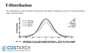 Teste T Student's T-Test | PDF