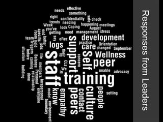 ResponsesfromLeaders
 